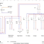 schéma électrique tableau de distribution